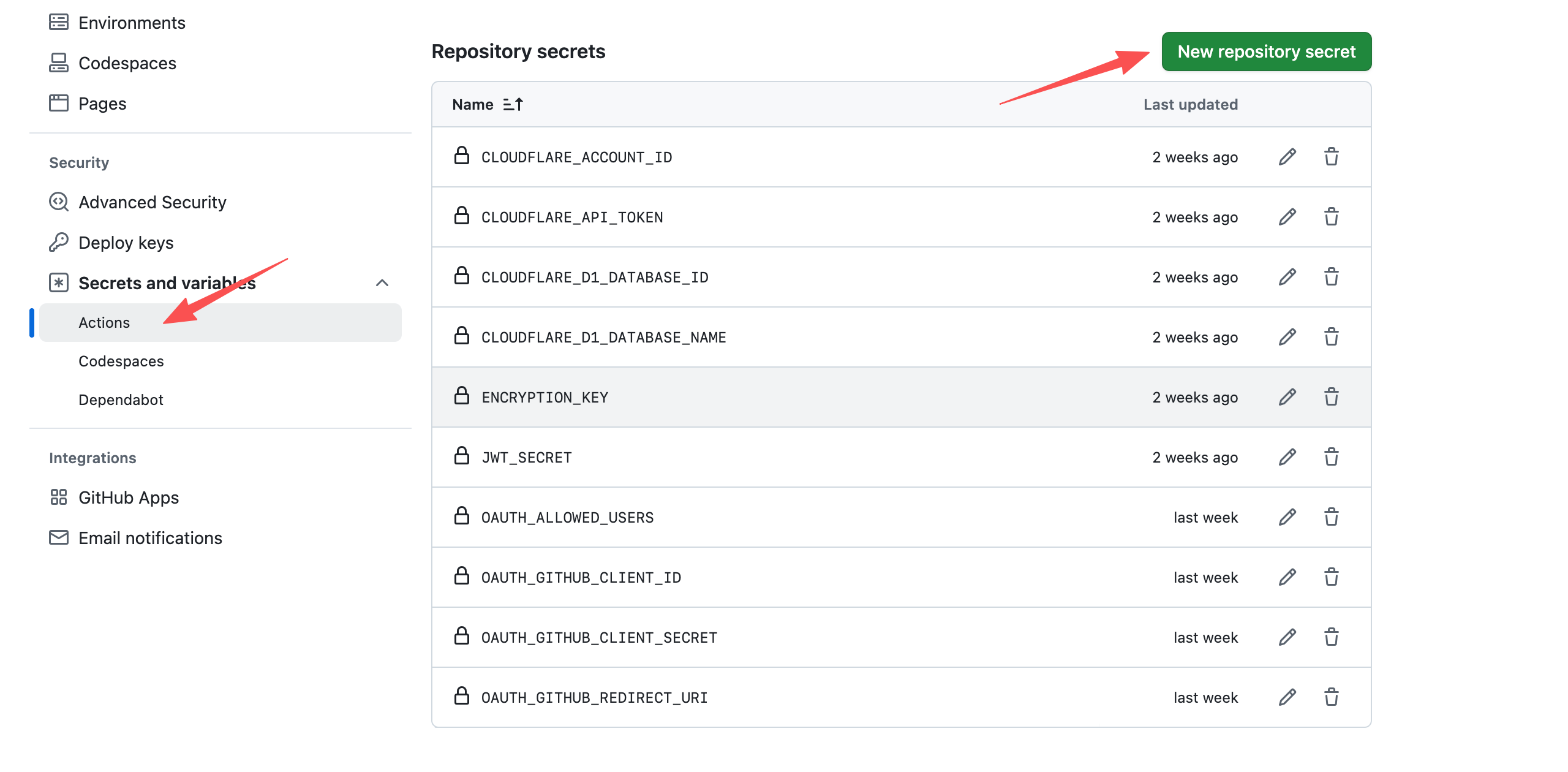 Secrets 配置示例